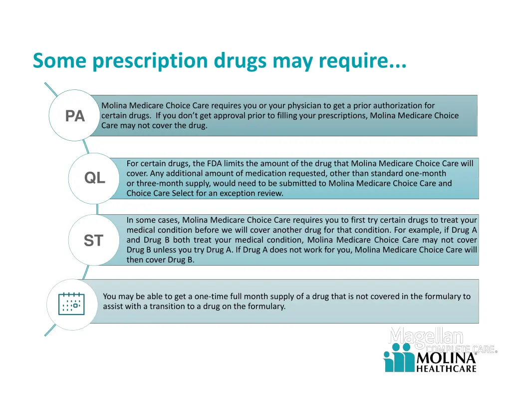 some prescription drugs may require