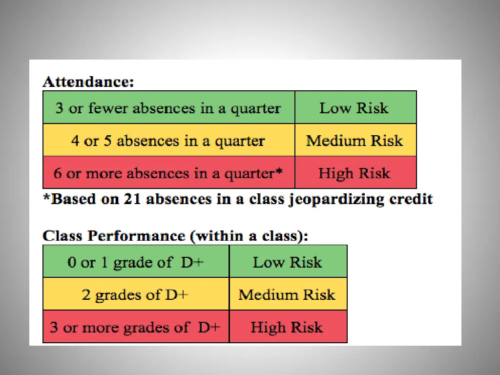 slide4