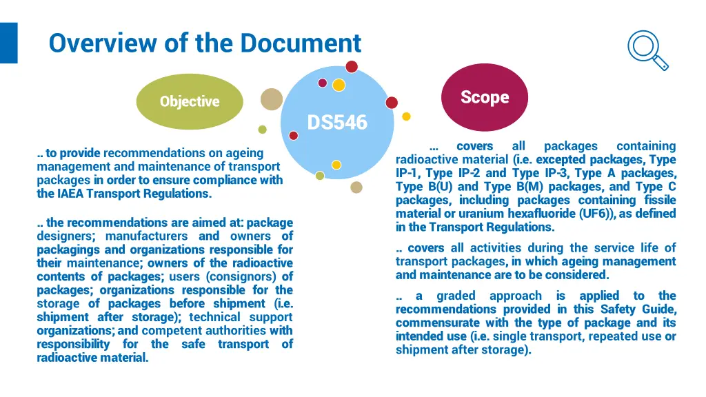 overview of the document