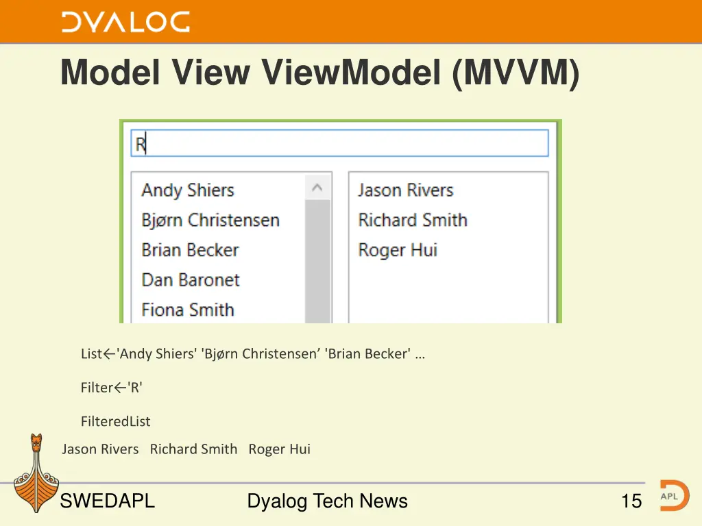 model view viewmodel mvvm