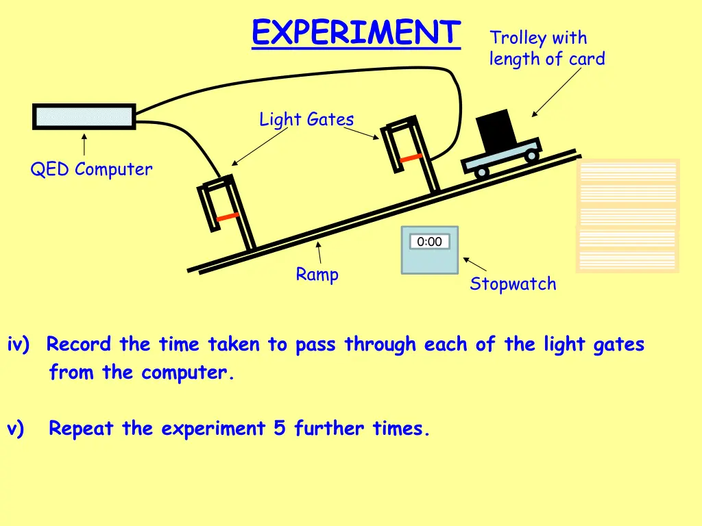 experiment 1