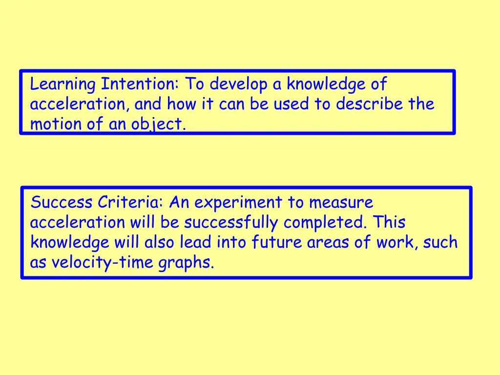 learning intention to develop a knowledge