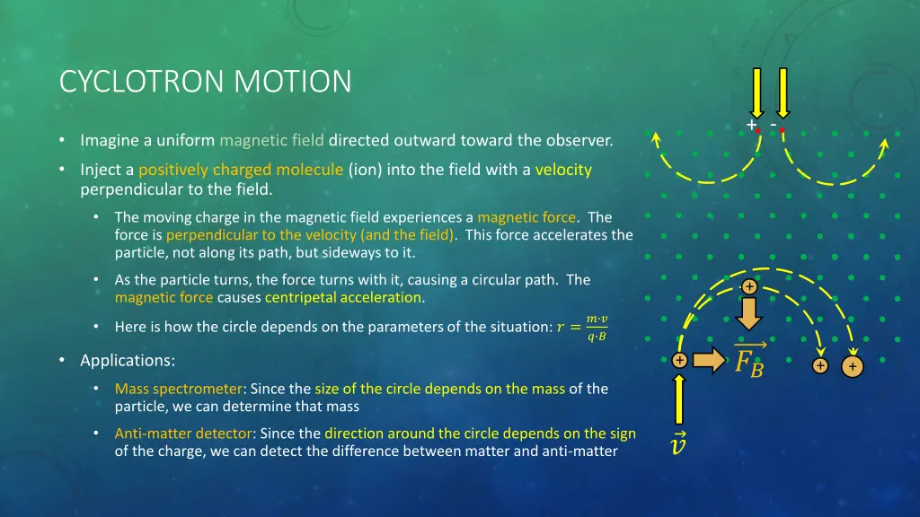 cyclotron motion