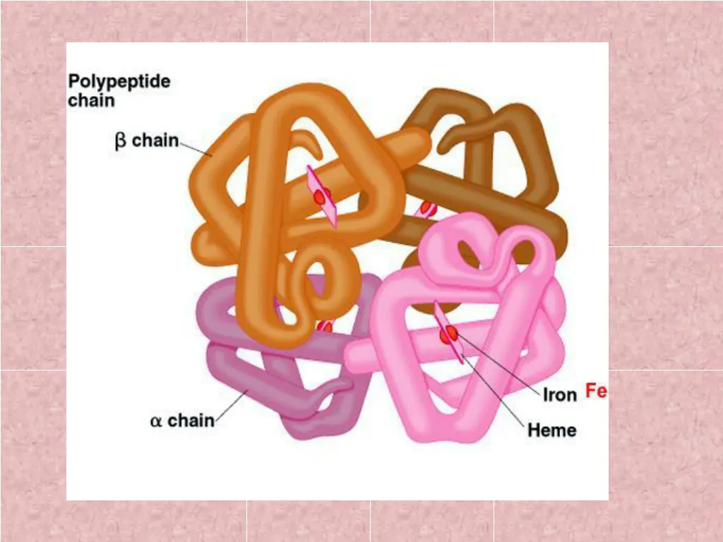 slide3