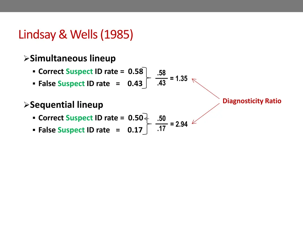lindsay wells 1985 2