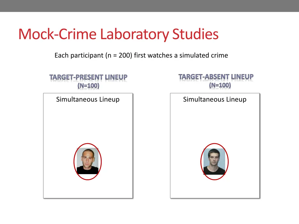mock crime laboratory studies 1