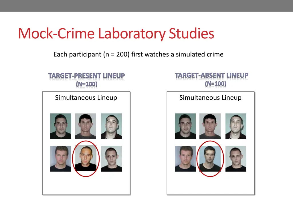 mock crime laboratory studies