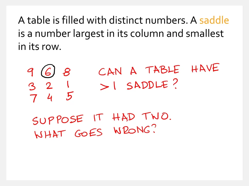 a table is filled with distinct numbers a saddle
