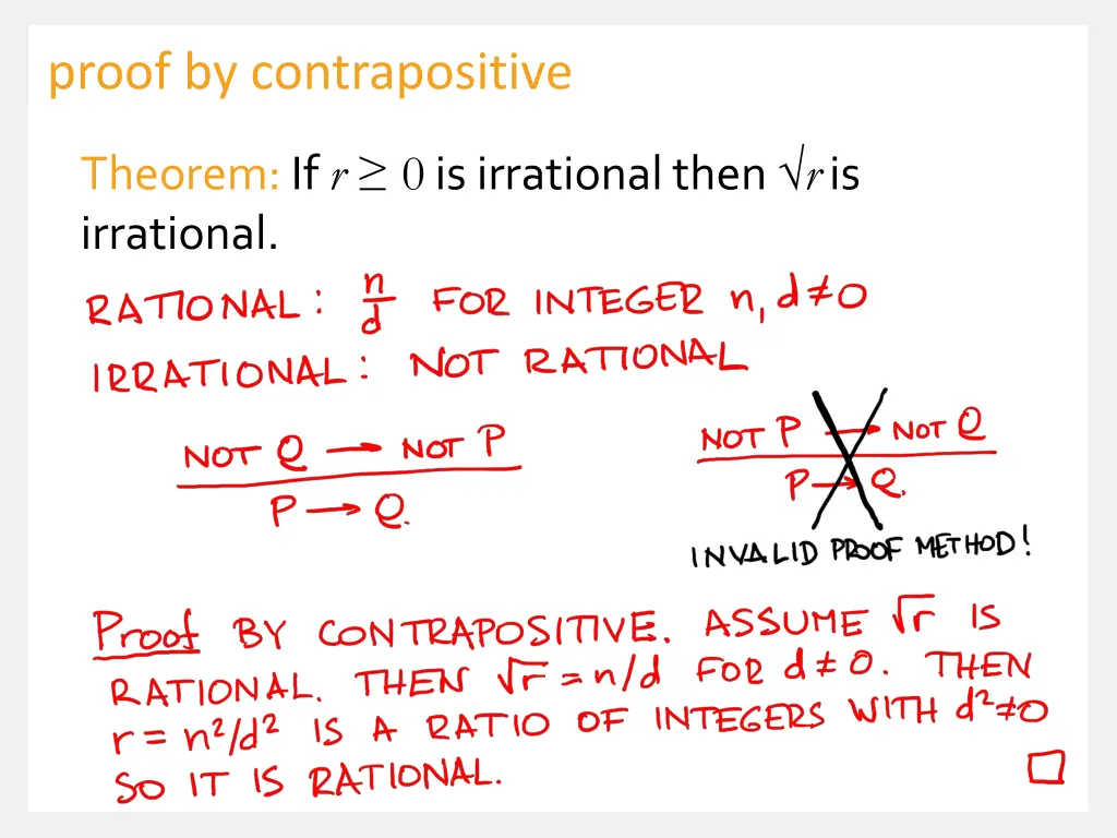 proof by contrapositive