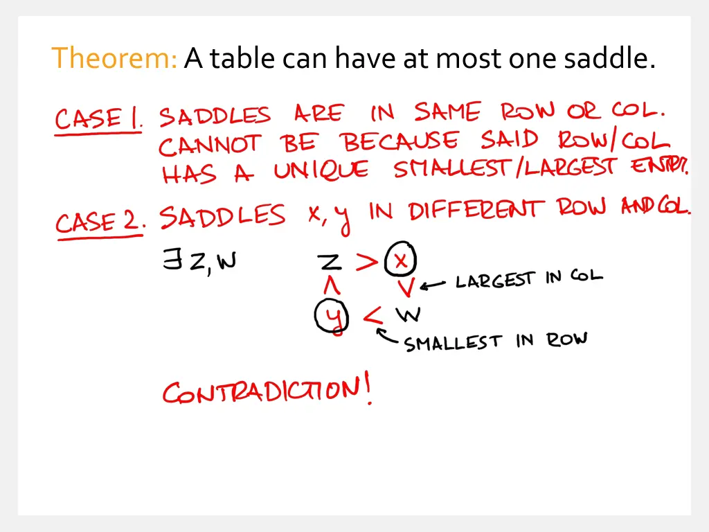 theorem a table can have at most one saddle