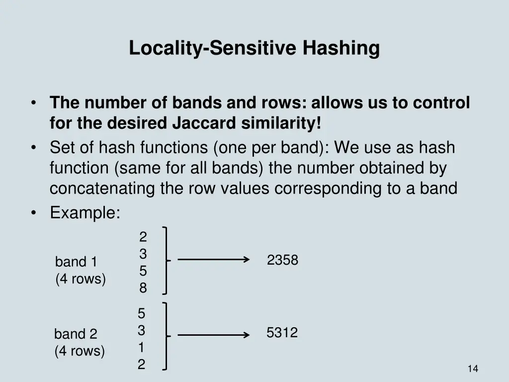 locality sensitive hashing 1