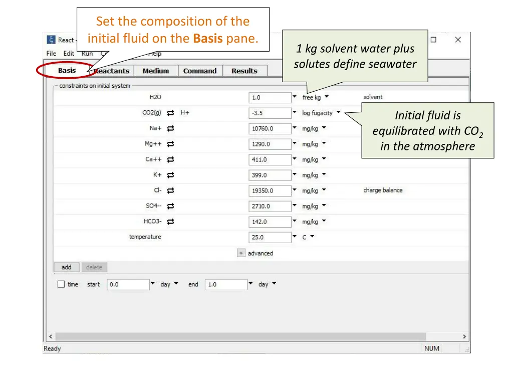 set the composition of the initial fluid
