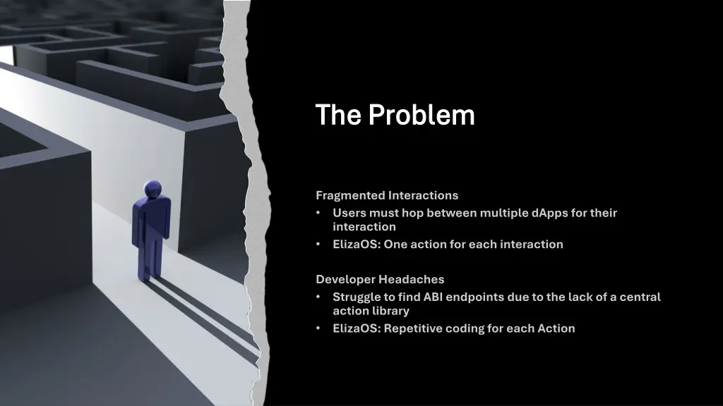 the problem the problem
