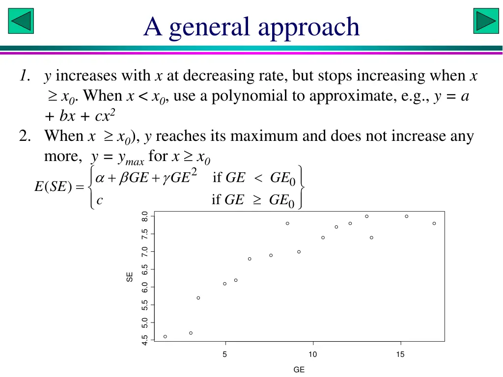 a general approach
