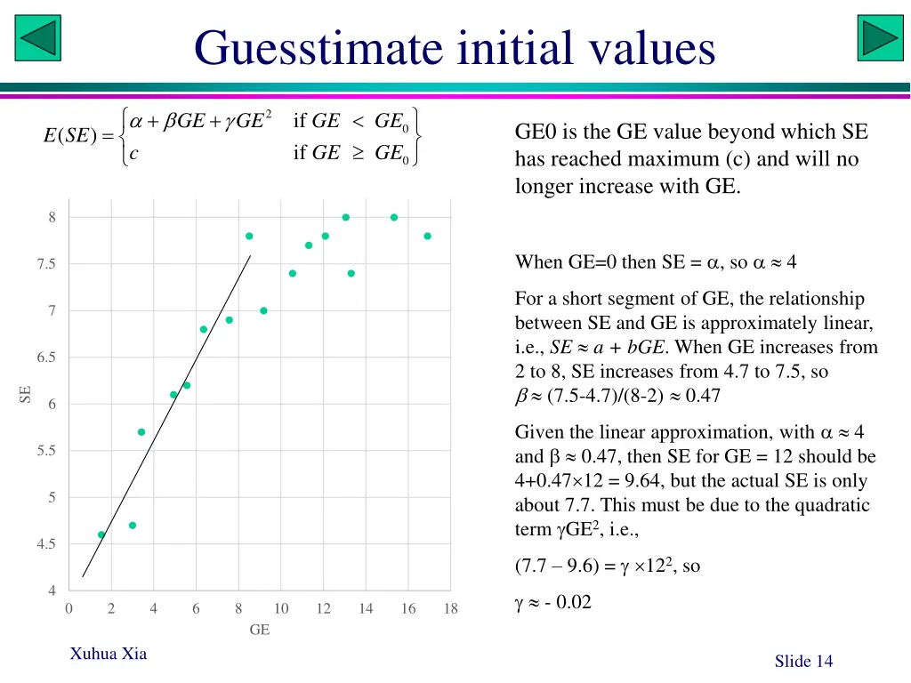guesstimate initial values 1