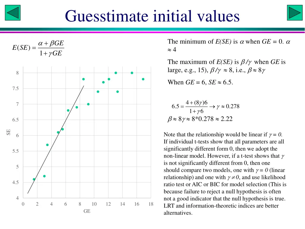 guesstimate initial values