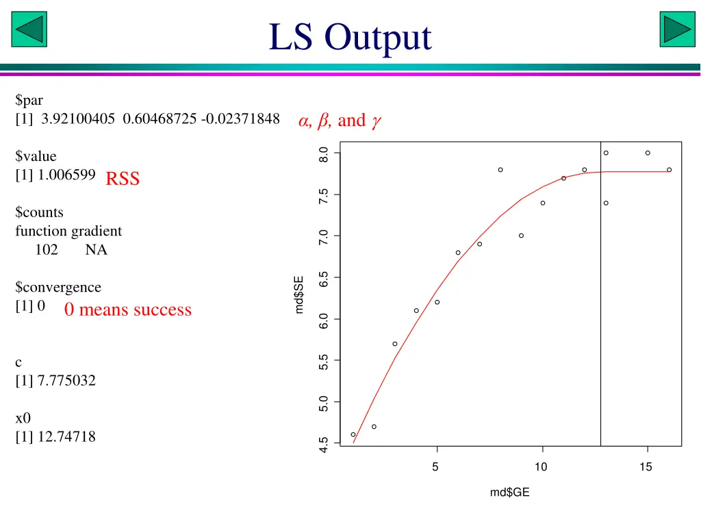 ls output