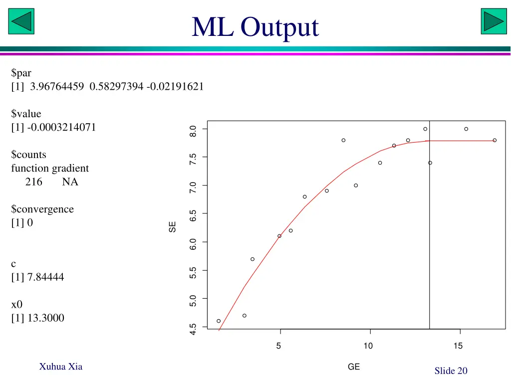 ml output