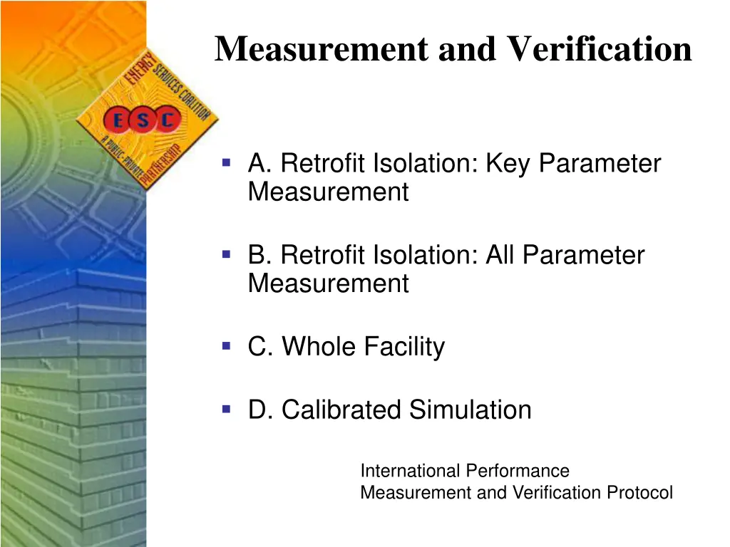 measurement and verification