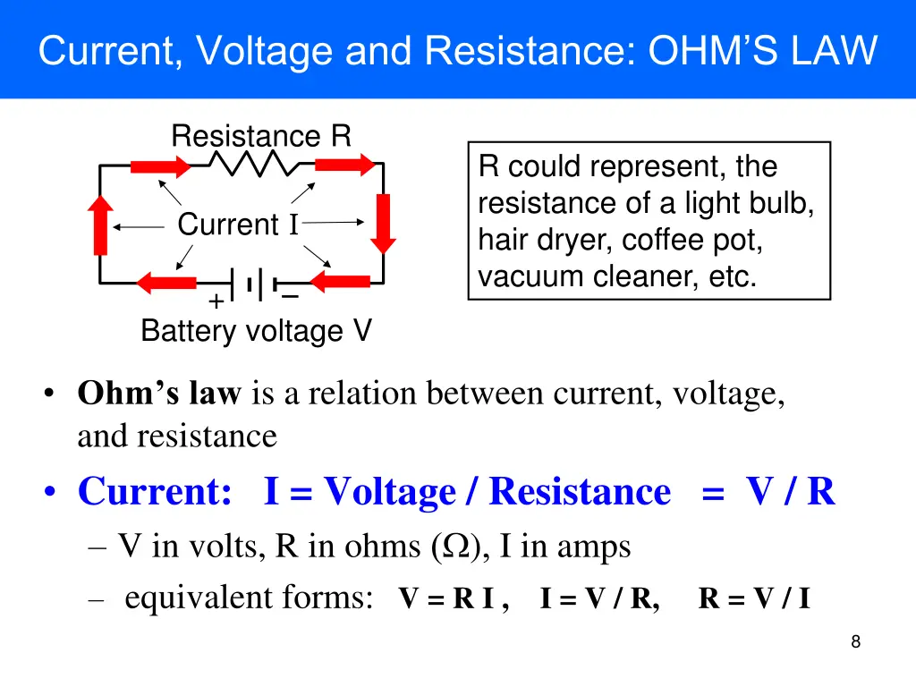 current voltage and resistance ohm s law