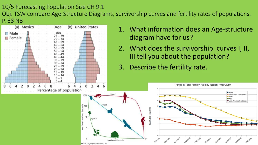 10 5 forecasting population size