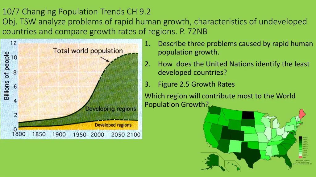 10 7 changing population trends