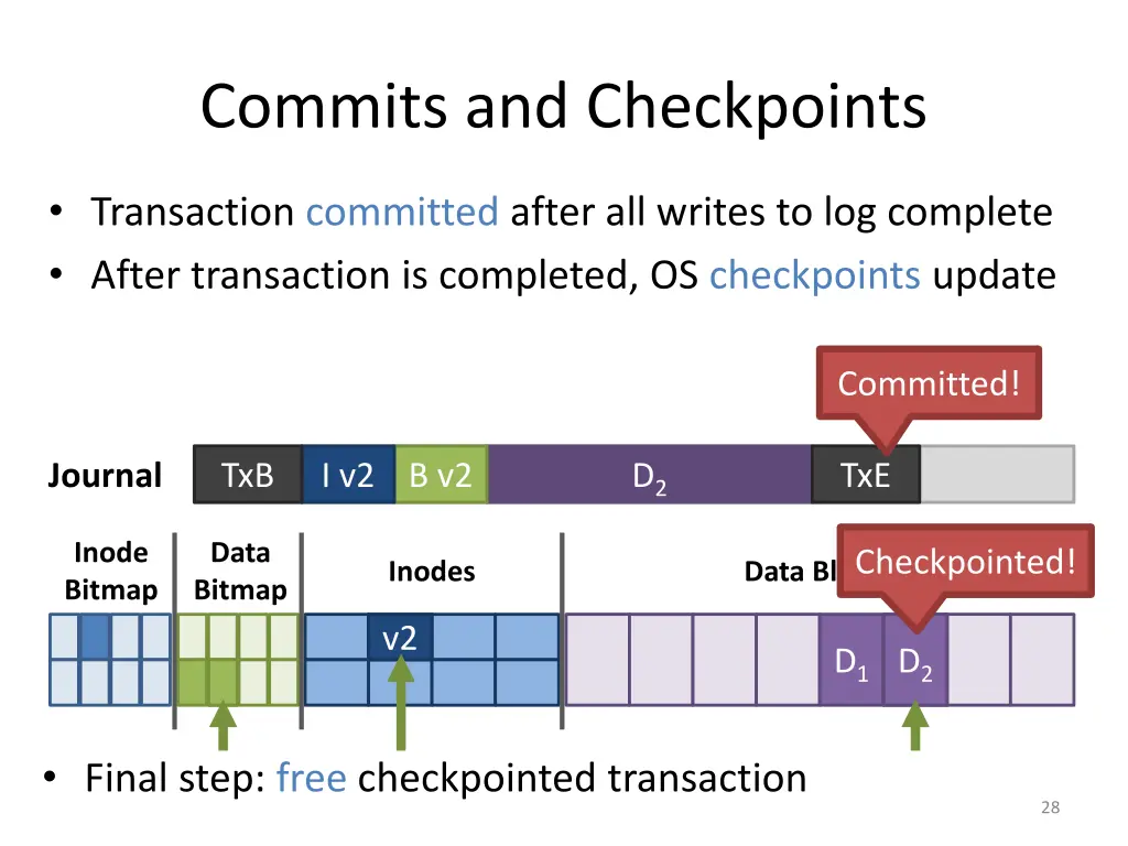 commits and checkpoints