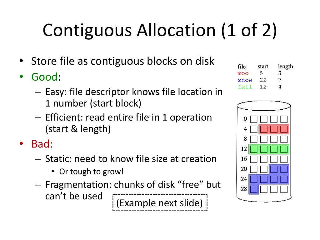 contiguous allocation 1 of 2