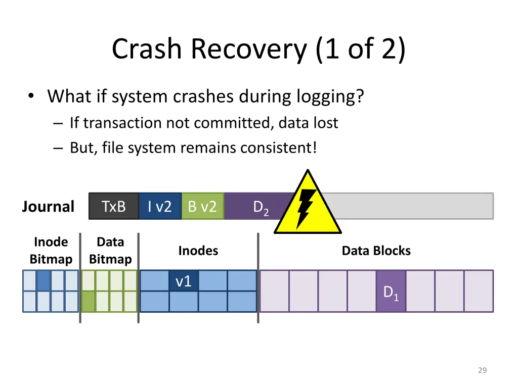 crash recovery 1 of 2