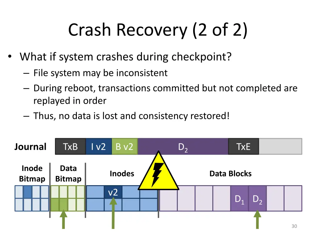 crash recovery 2 of 2