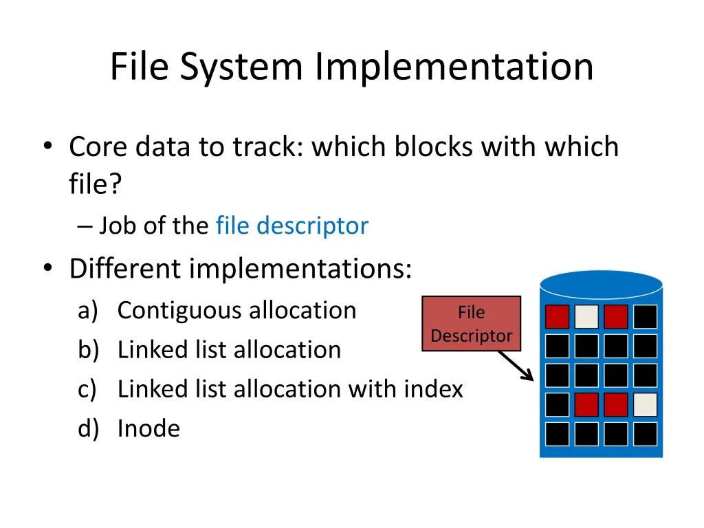 file system implementation
