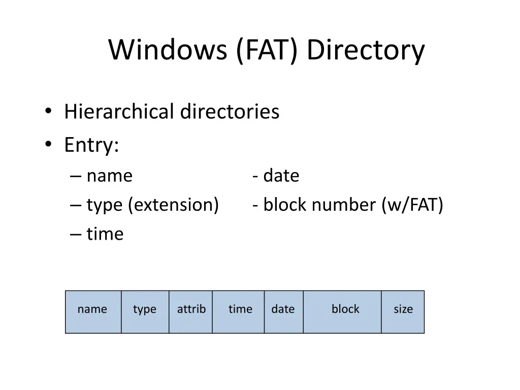 windows fat directory