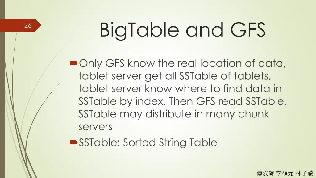bigtable and gfs
