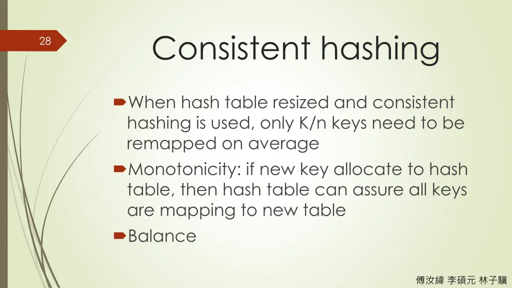 consistent hashing