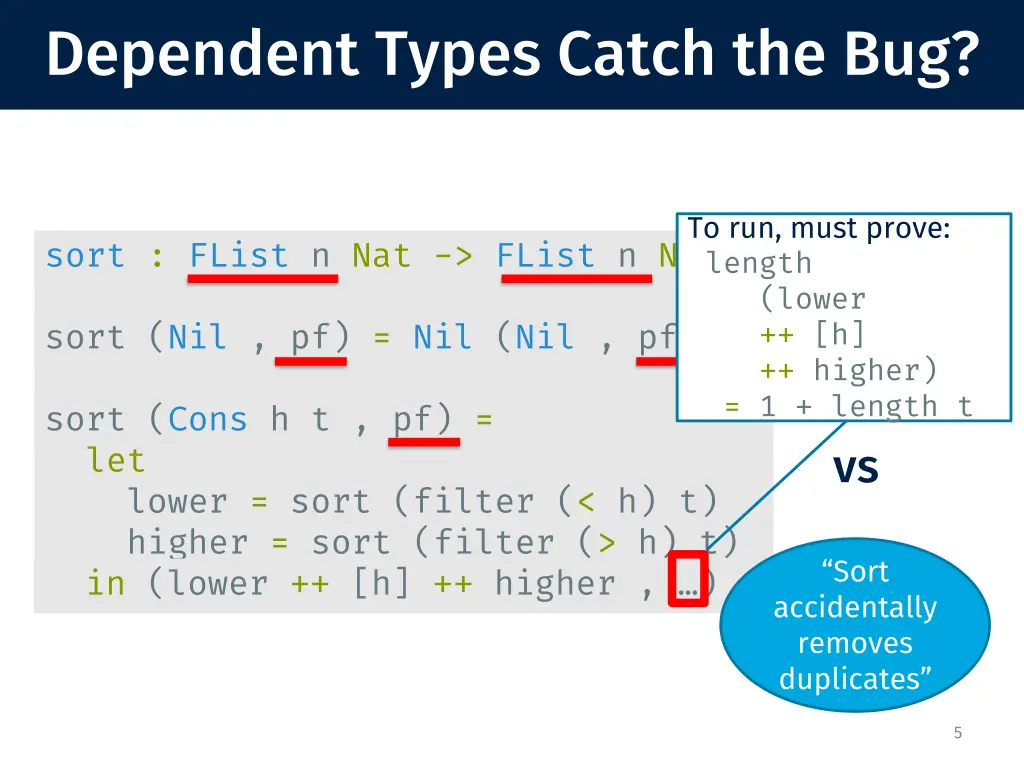dependent types catch the bug