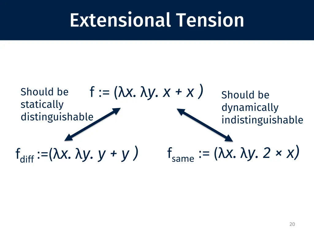 extensional tension