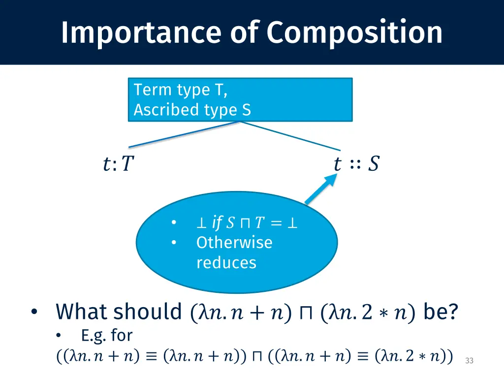 importance of composition