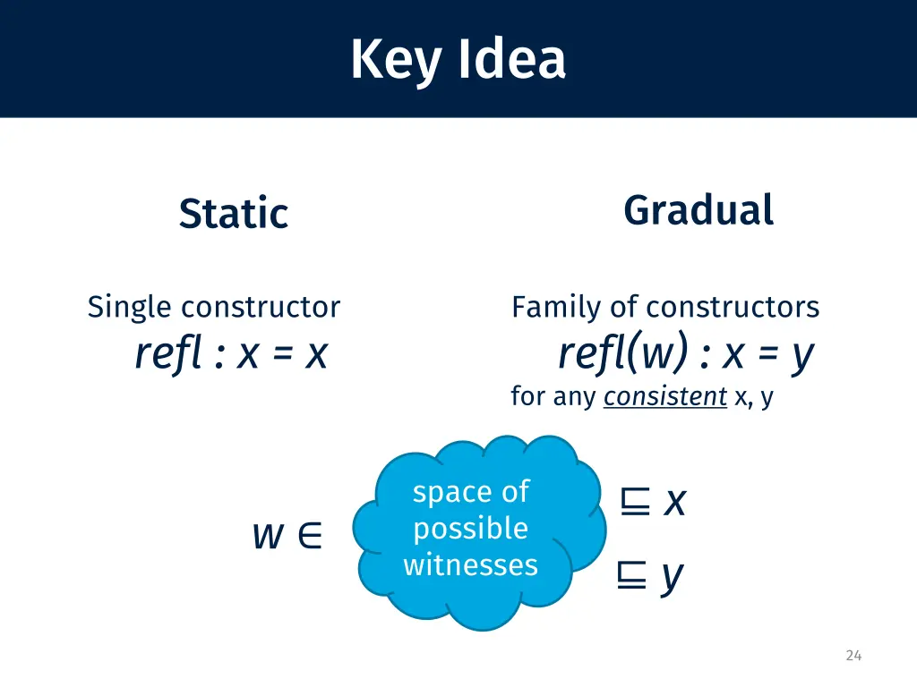 key idea