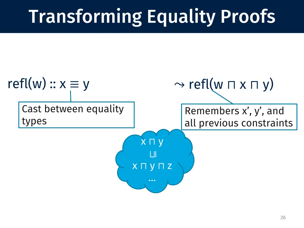 transforming equality proofs