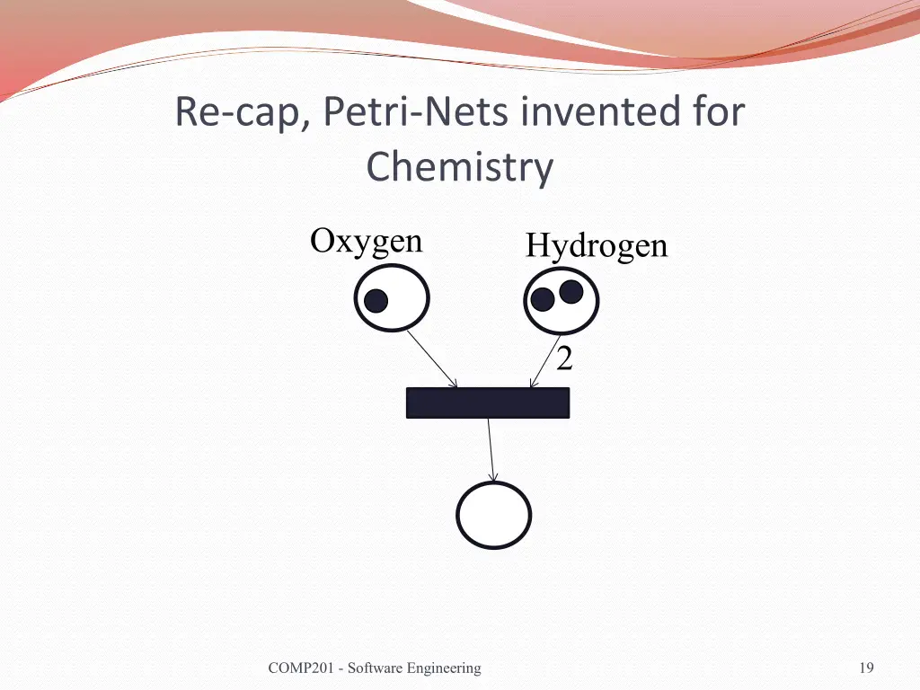 re cap petri nets invented for chemistry