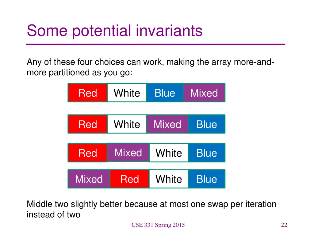some potential invariants