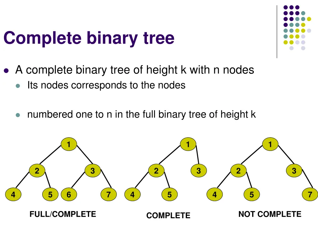complete binary tree