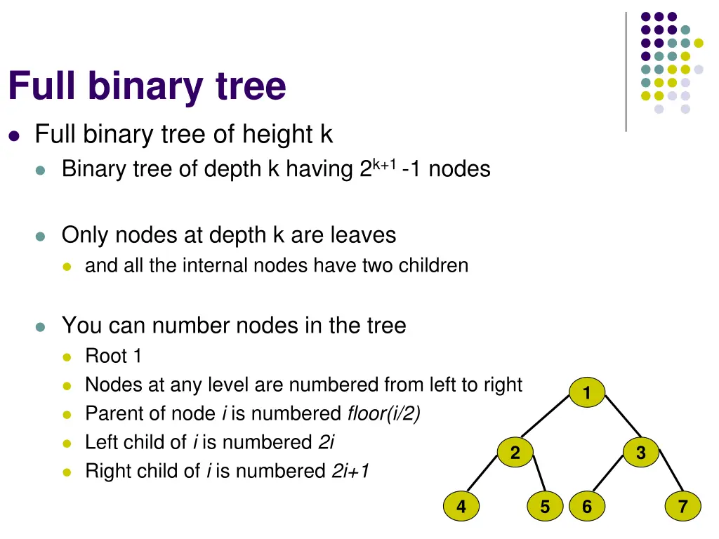 full binary tree