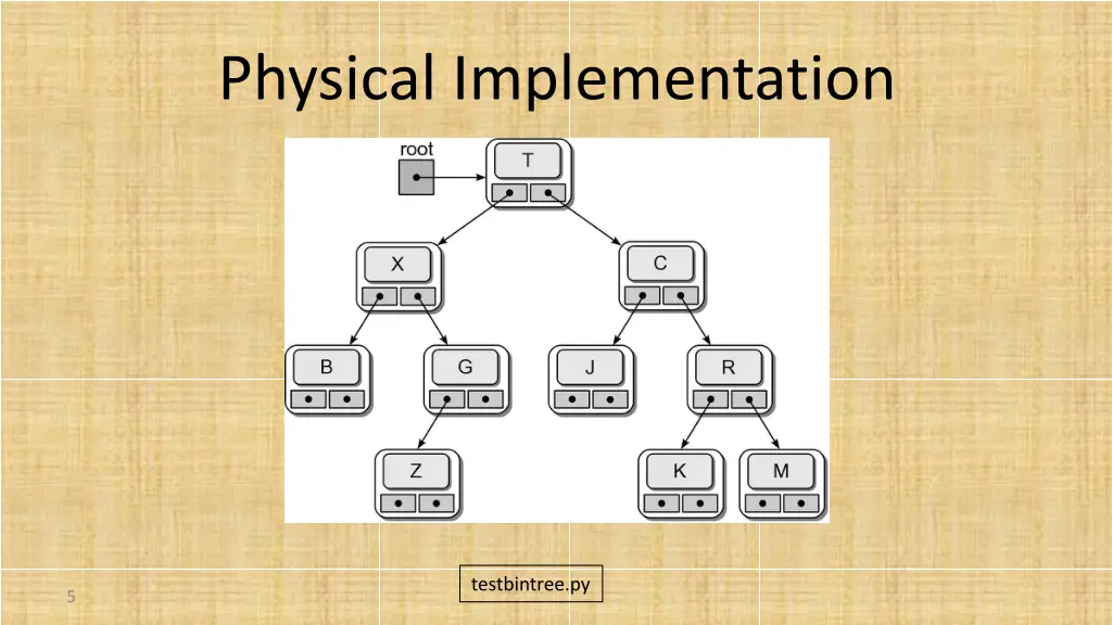 physical implementation