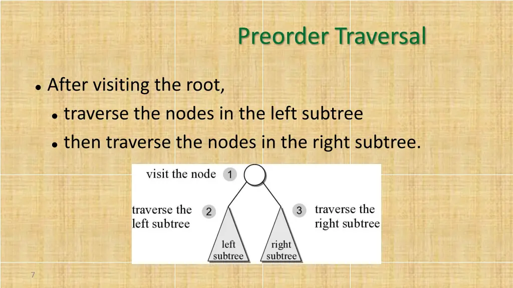 preorder traversal