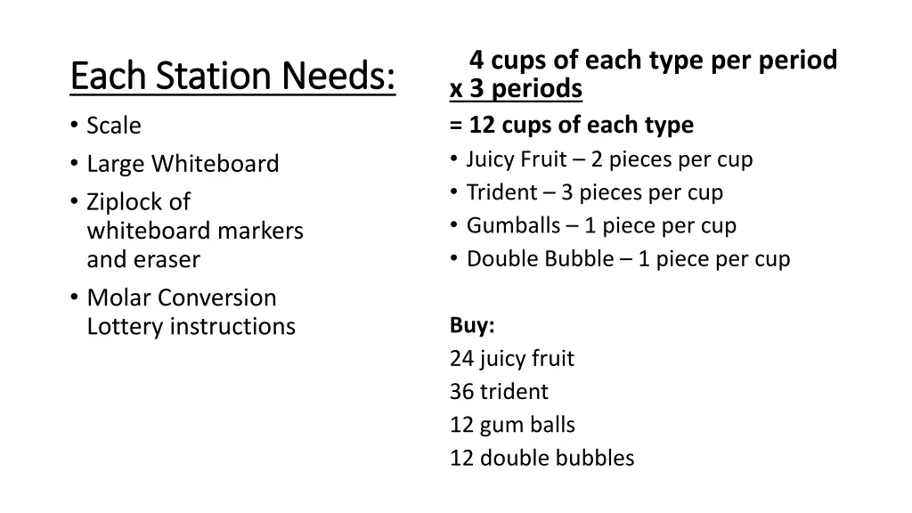 4 cups of each type per period x 3 periods