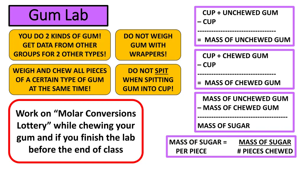gum lab gum lab