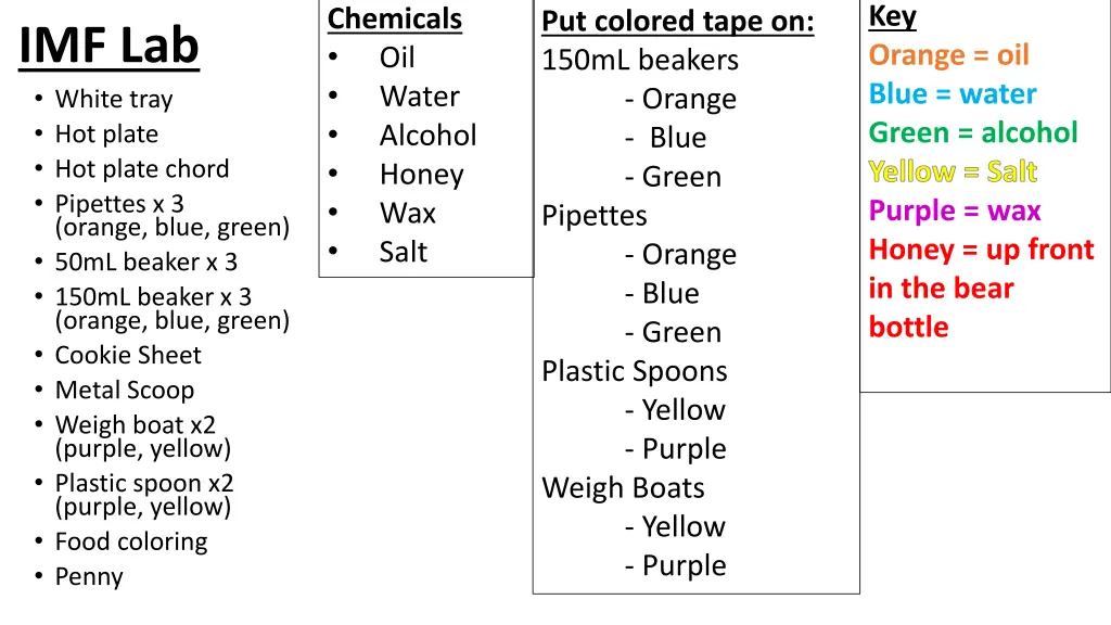 key orange oil blue water green alcohol yellow