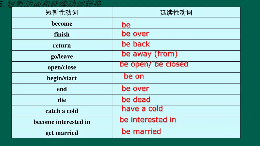 slide12