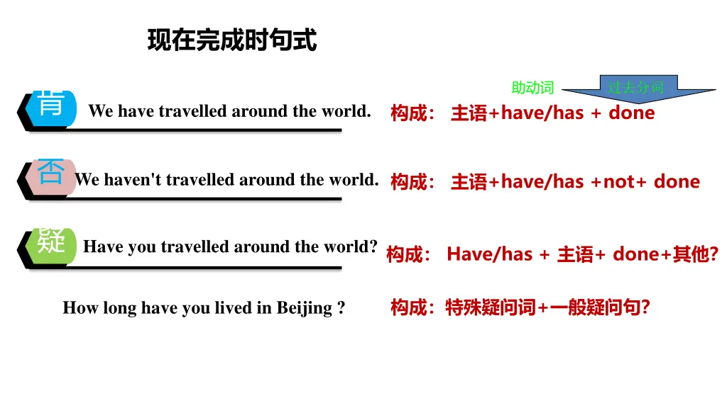 slide3